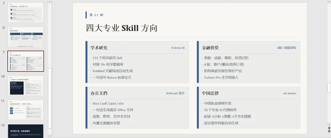 一句话生成 PPT:Claude Code 官方与社区 Skill 对比配图 6