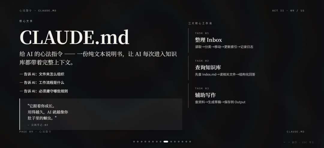 一句话生成 PPT:Claude Code 官方与社区 Skill 对比配图 12