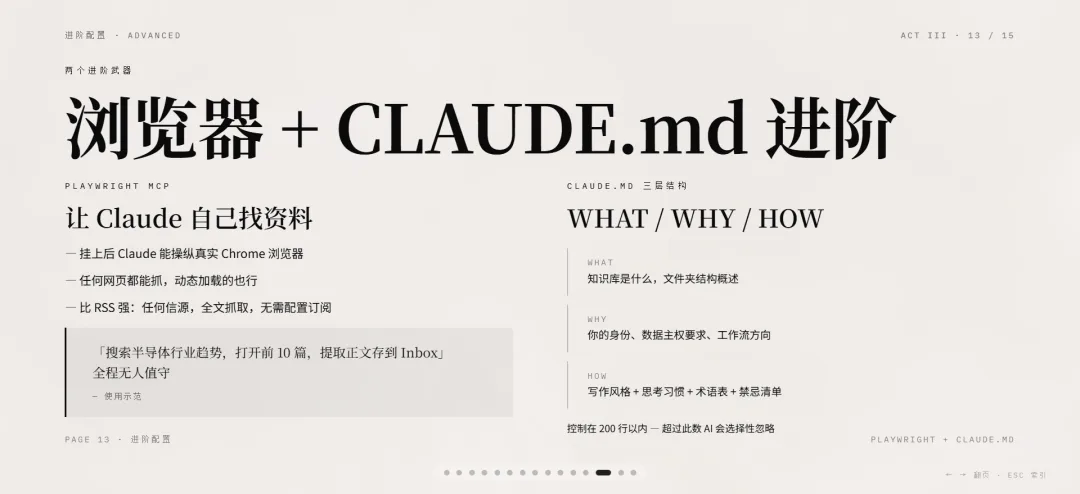 一句话生成 PPT:Claude Code 官方与社区 Skill 对比配图 13