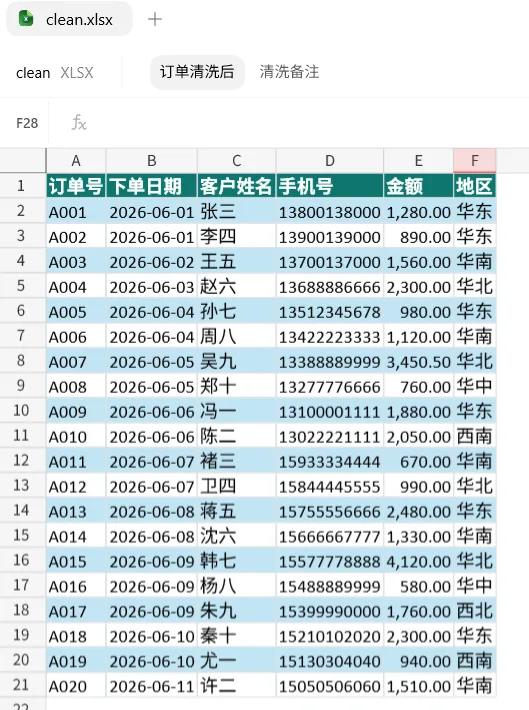 别再硬学 Excel：让 Codex 清洗、分析并复核表格配图 3