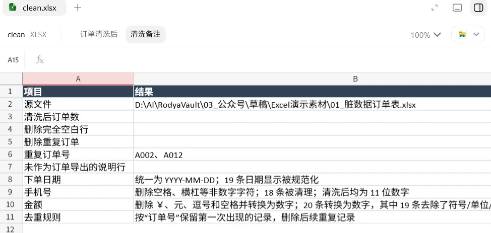别再硬学 Excel：让 Codex 清洗、分析并复核表格配图 4