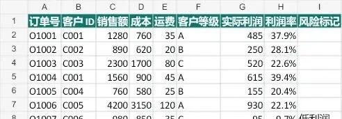 别再硬学 Excel：让 Codex 清洗、分析并复核表格配图 5