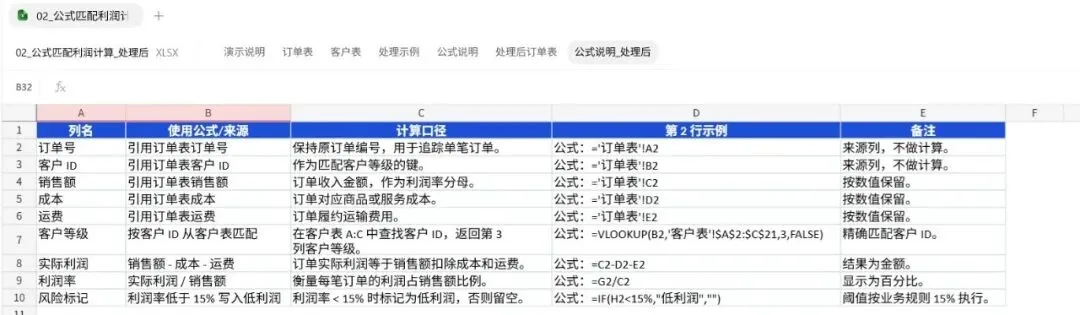 别再硬学 Excel：让 Codex 清洗、分析并复核表格配图 8