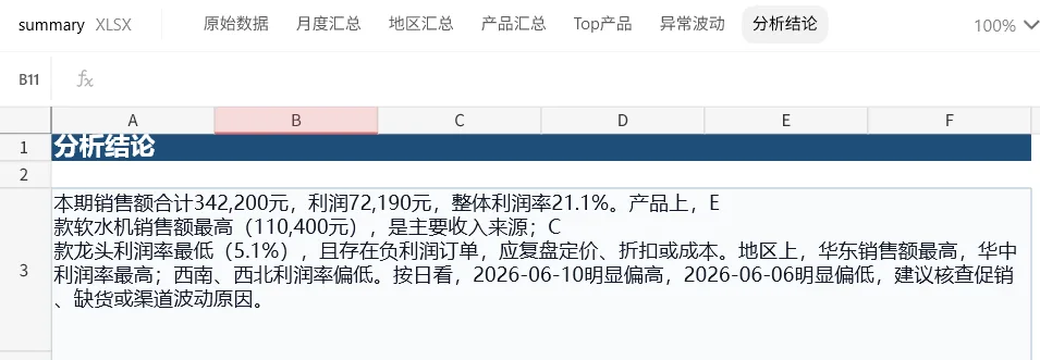 别再硬学 Excel：让 Codex 清洗、分析并复核表格配图 11