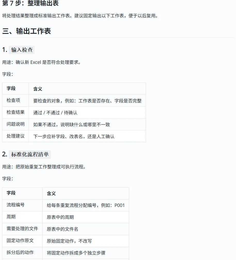 别再硬学 Excel：让 Codex 清洗、分析并复核表格配图 19