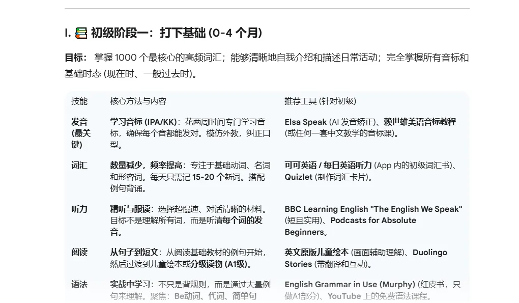 全面试用 Gemini 3 Pro:从真实用途看能力提升配图 14