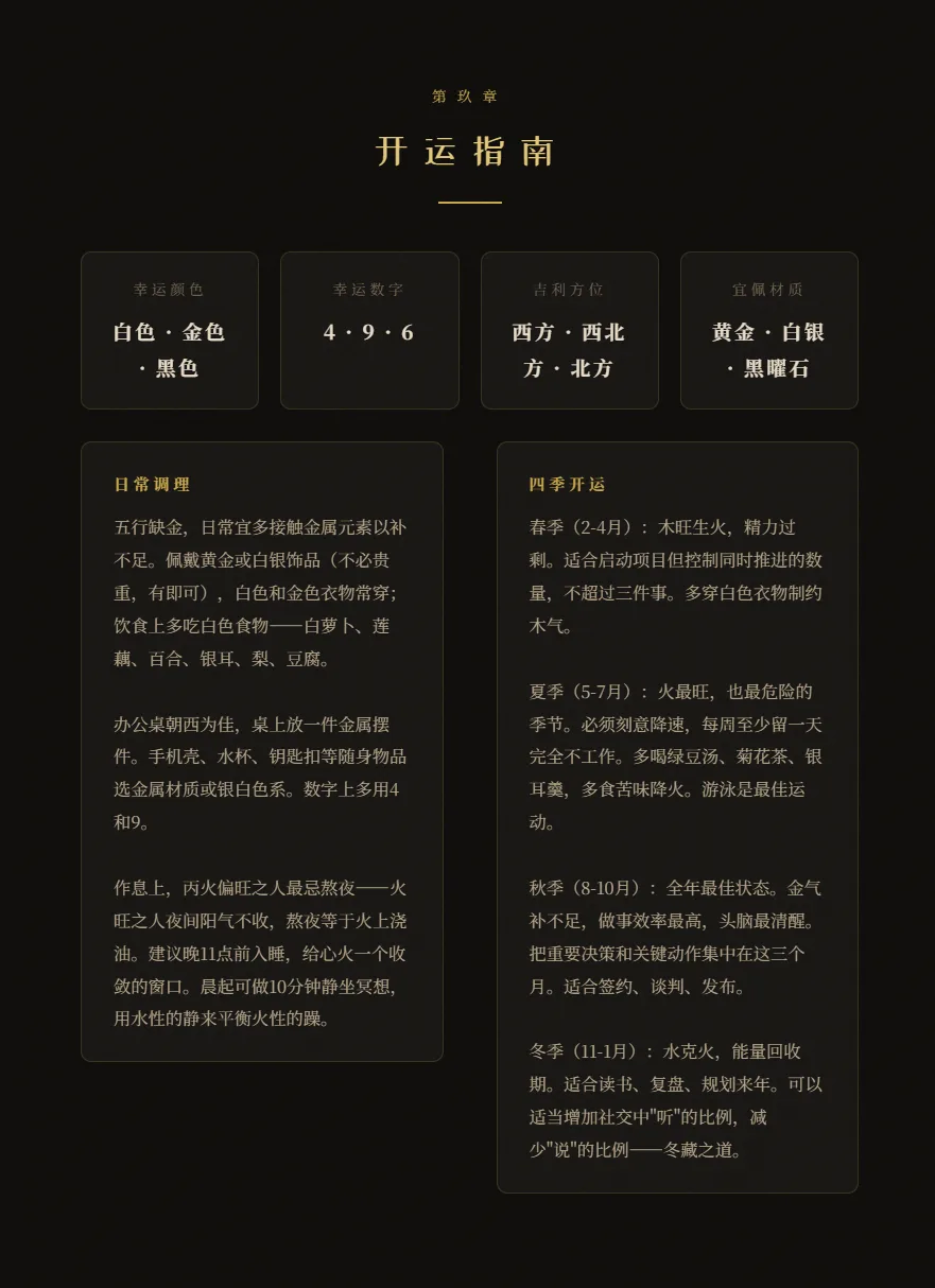 从知识库到可分享报告：用 AI 命理案例跑通完整交付配图 14