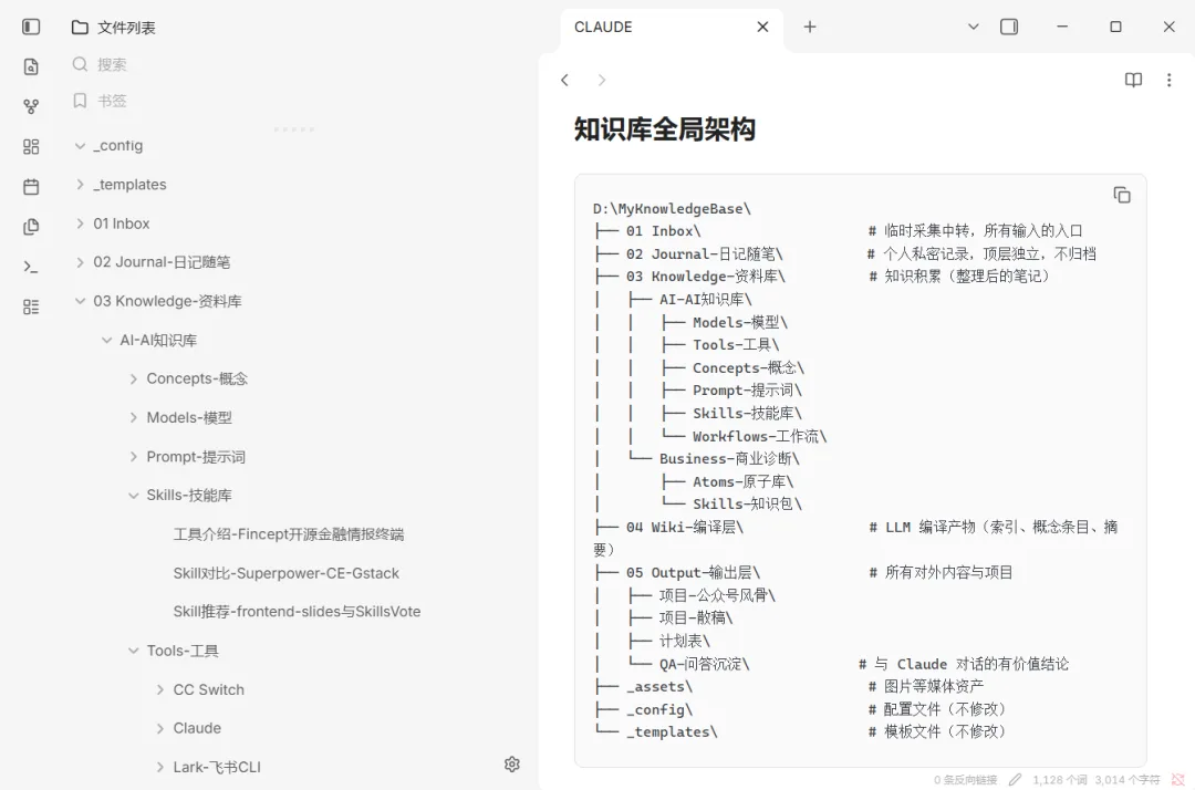 让知识库真正开始干活:Obsidian × Claude Code 实践手记 01配图 1