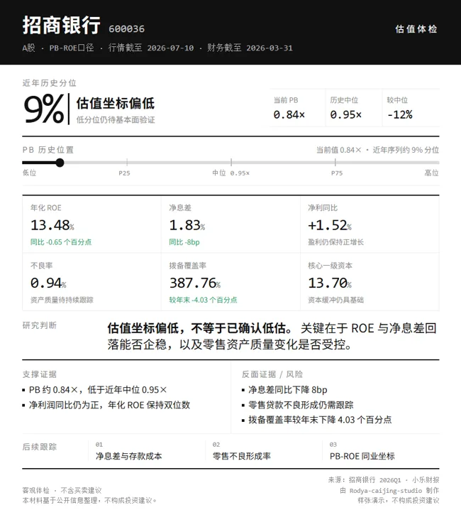 我开源了财经内容台:一句话生成专业财经分析配图 3