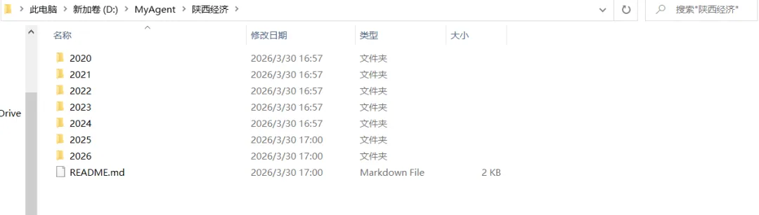 需求导向的 Skill 理解和创建配图 14